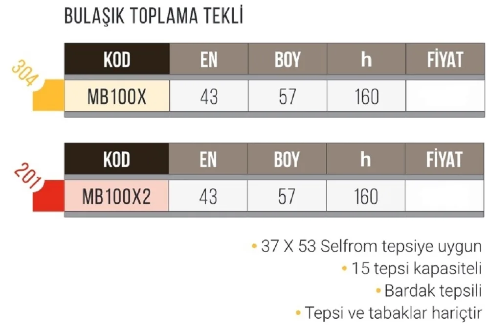 Bulaşık Toplama Arabası ( 37*53 ) 15 Tepsi, 304K. MB100X