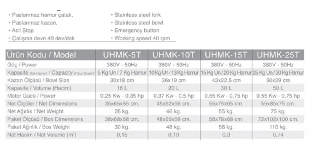 15 Kg. Un Hamur Yoğ. Mak. Koruma Kafesli - UHMK-15T