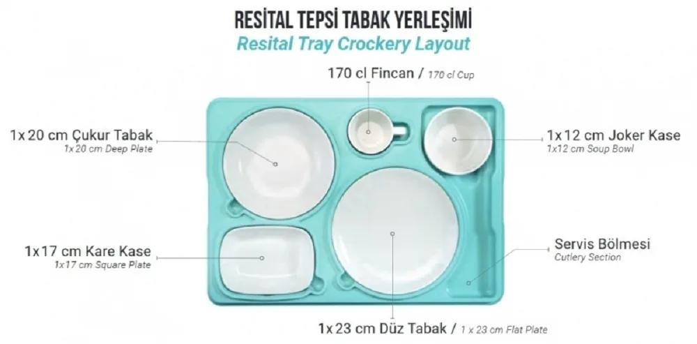 Termobox Tepsi,  Resital Model - 5 Gözlü , 100446