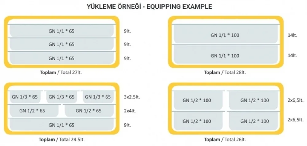 Termobox 200 - 48 Lt. GRİ - 100118