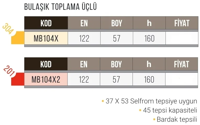 Bulaşık Toplama Arabası ( 37*53 ) 45 Tepsi, 304K. MB104X