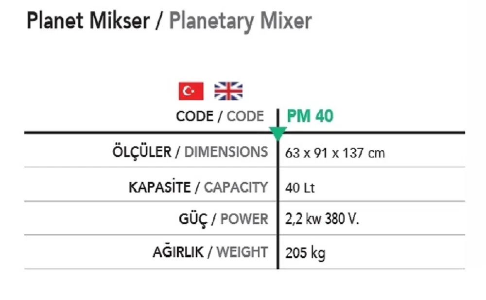 Planet Mikser 40 Lt. PM 40