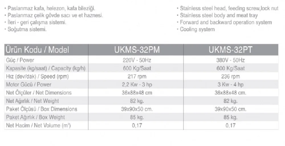 32 No Kıyma Mak. Soğutmalı - Paslanmaz - UKMS-32PT