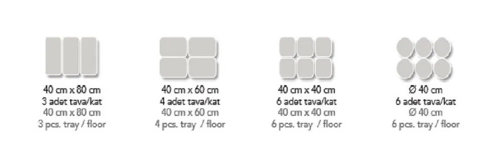 Çok Amaçlı Katlı Fırınlar MT 1200-2