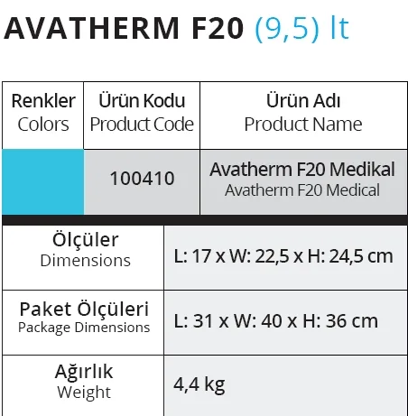 Medikal Termobox, F20 - 9,5 Lt. - 100410