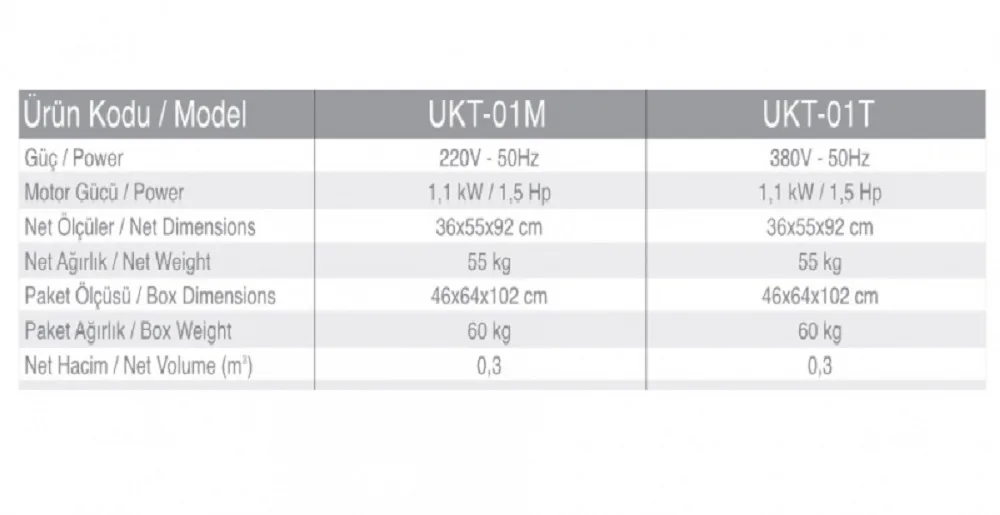 Et - Kemik Testeresi - UKT-01M