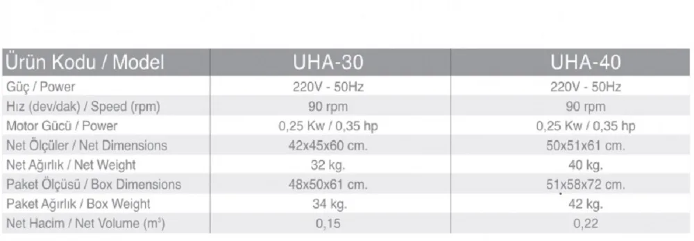 Hamur Açma Makinesi - UHA-40