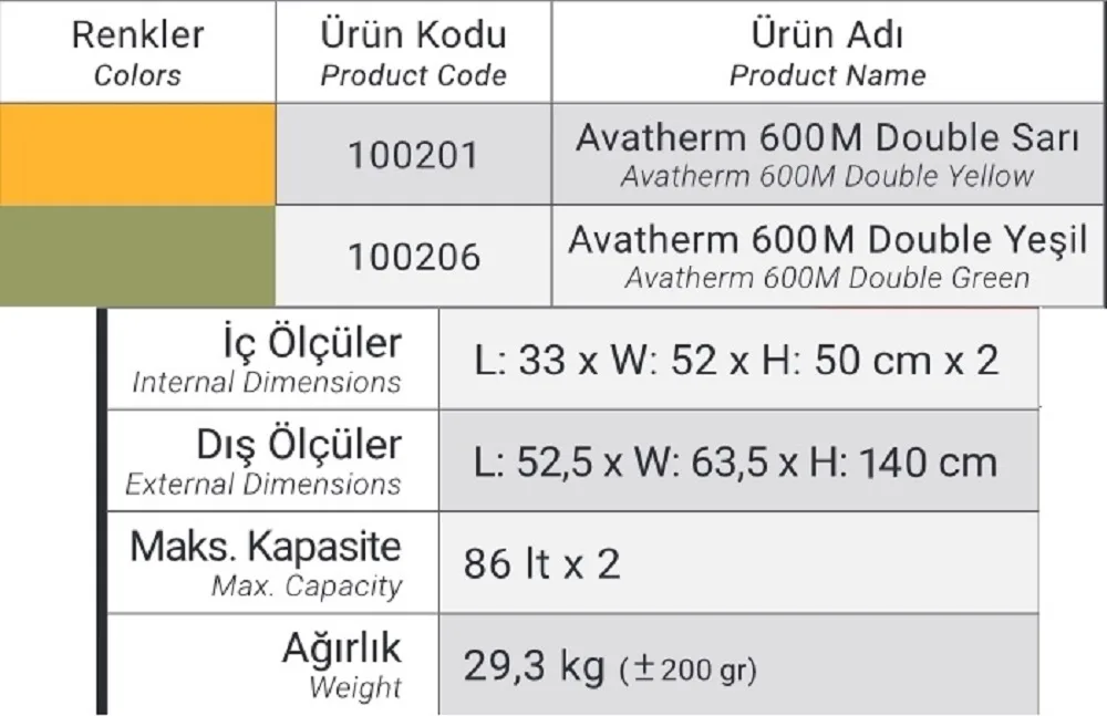 Termobox 600M DOUBLE - 86*2 Lt. YEŞİL - 100206
