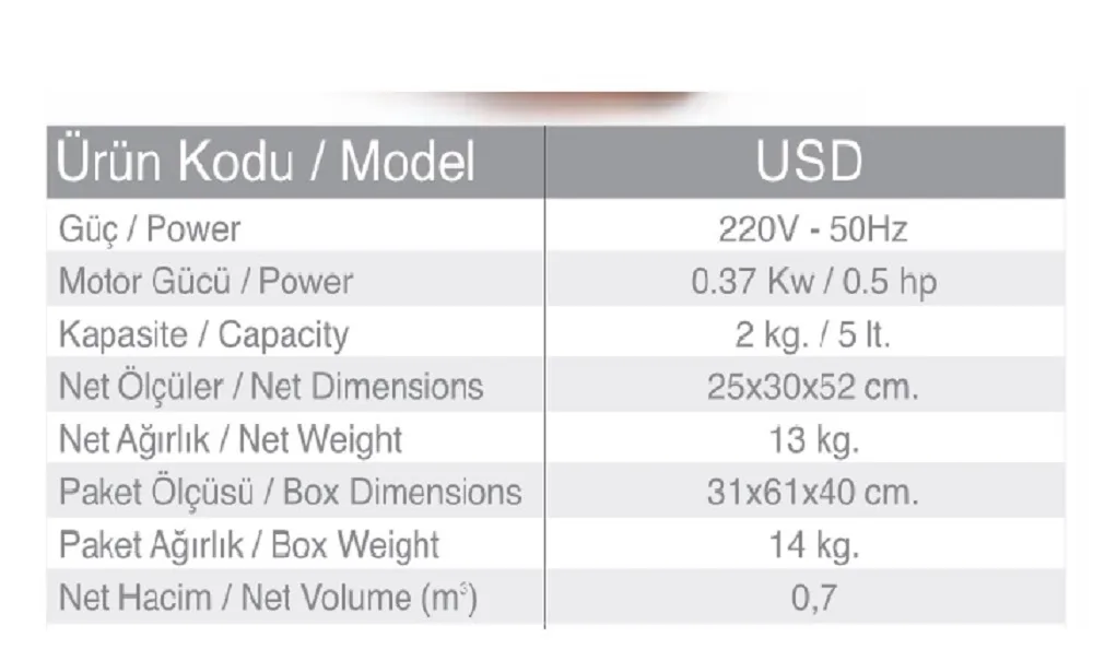 Soğan Doğrama Makinesi - USD