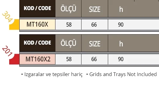 Tepsi Taşıma Arabası, 9 Katlı GN 2/1 - 304K. MT160X