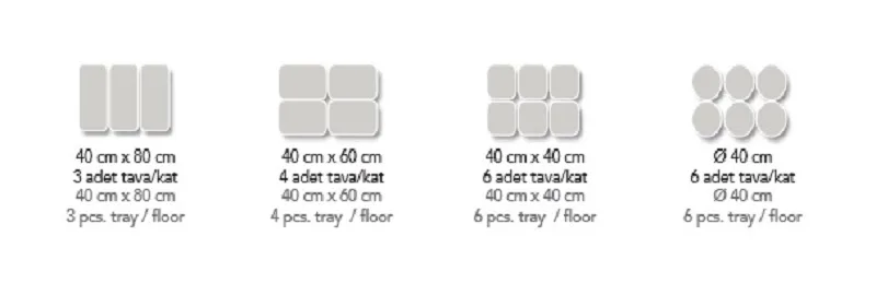 Çok Amaçlı Katlı Fırınlar MD 1200-2