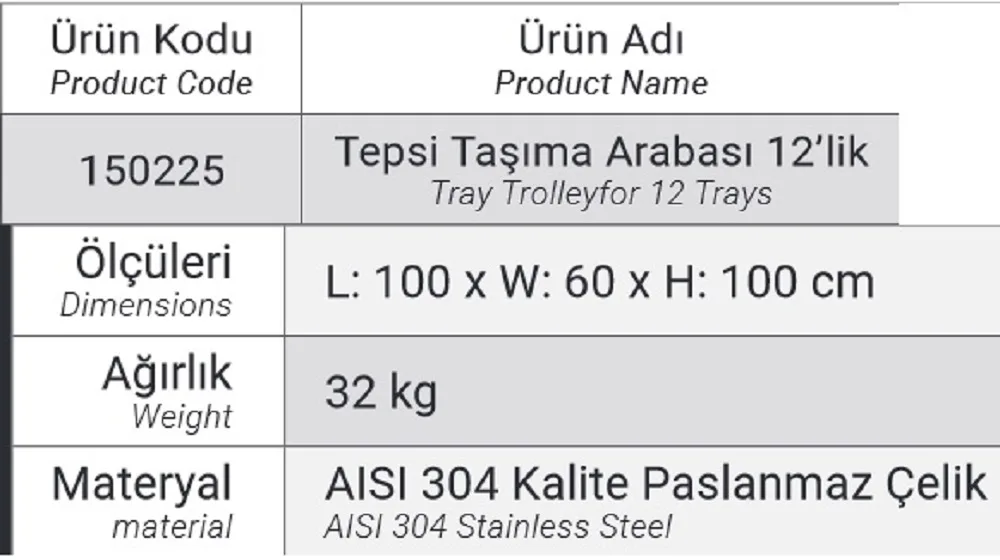 Termobox Tepsi Taşıma Arabası 12 li - 150225