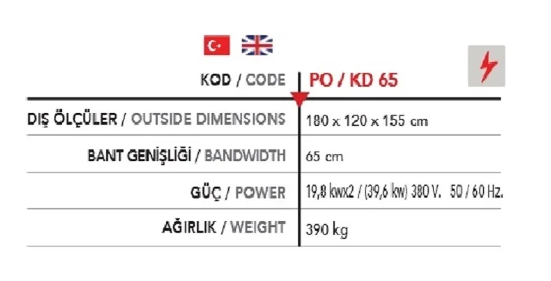 Konveyörlü 2 kat Pizza Fırını Elektrikli PO KD65-E