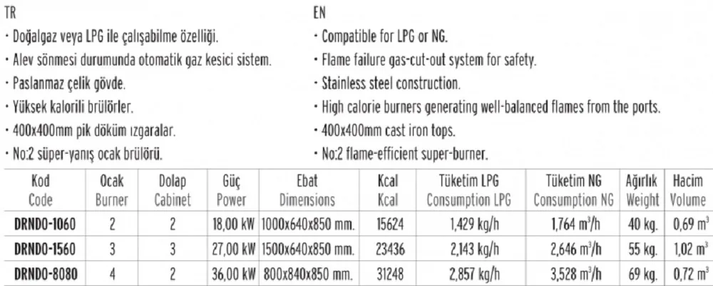 Ocak - Dolaplı - 2 Yanışlı - DO-1060