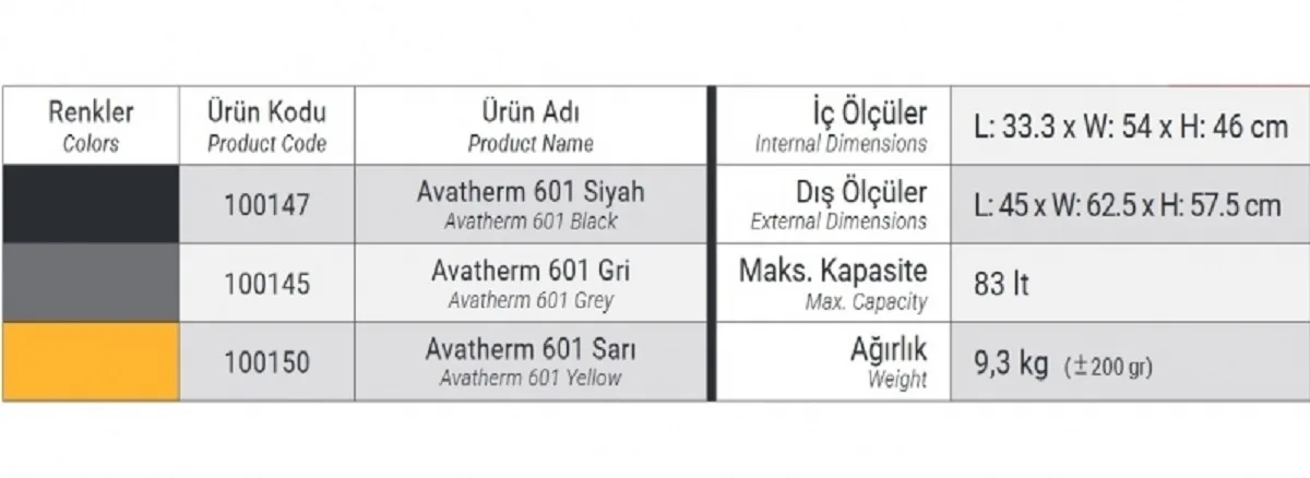 Termobox 601 - 83 Lt. SİYAH - 100147