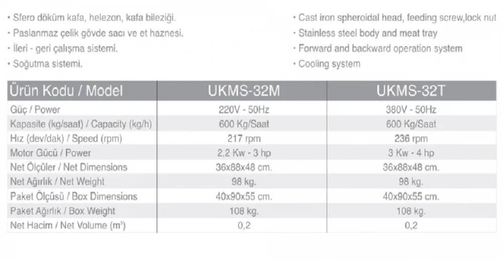 32 No Kıyma Mak. Soğutmalı - Sfero Döküm - UKMS-32T