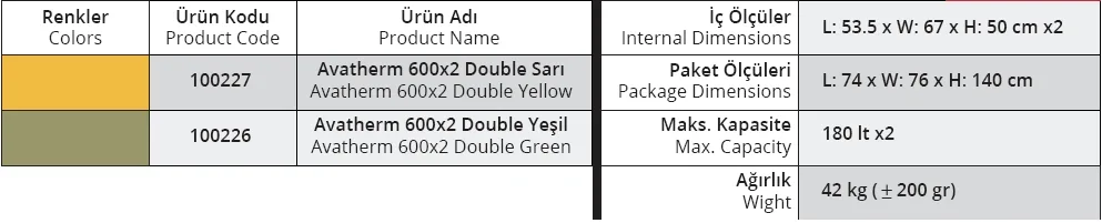 Termobox 600*2 DOUBLE - 180*2 Lt. YEŞİL - 100226