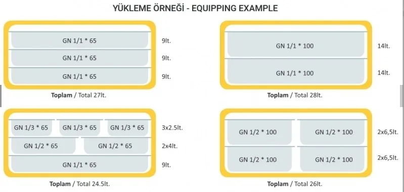 Termobox 200 - 48 Lt. Sarı - 100116