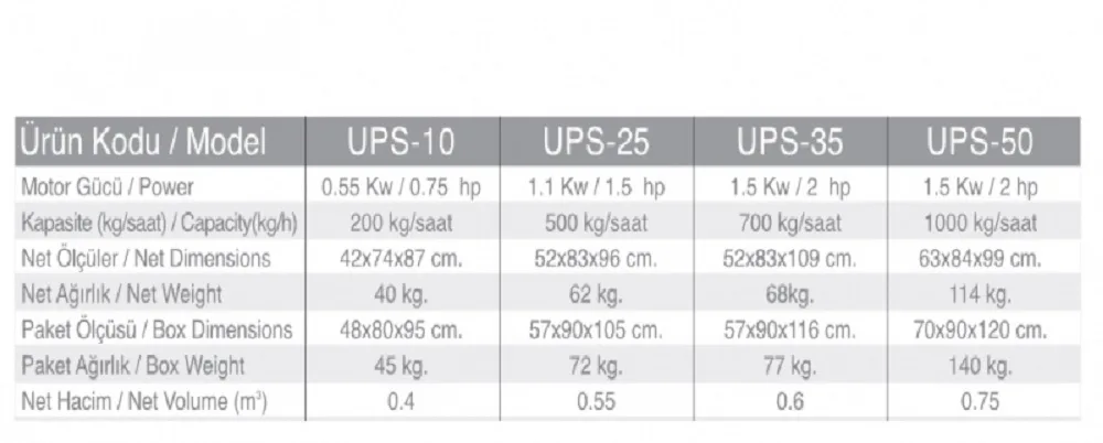 Patates Soyma Makinesi - 50 Kg. UPS-50-380V