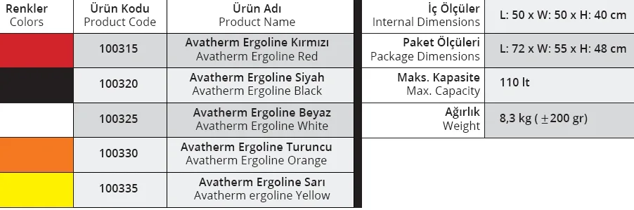 Termobox  Ergoline, Siyah, 110 Lt. 100320