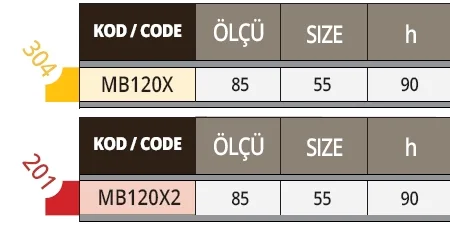 Bulaşık Toplama Arabası, Havuzlu, 2 Katlı,  201K.  MB120X2