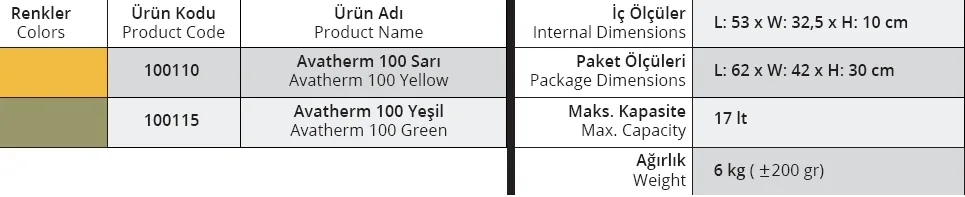 Termobox 100 - 17 Lt. Yeşil - 100115