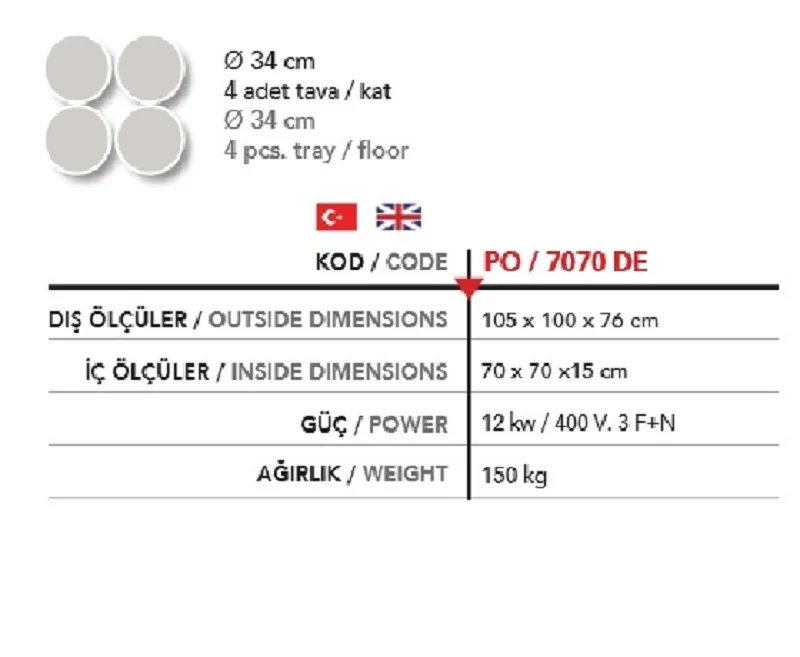 2 Katlı Pizza Fırını, 2 * ( Ø 34*4 ad.) - P0 7070 DE