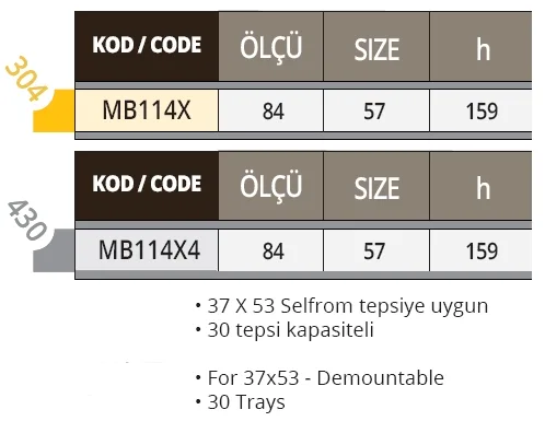 Bulaşık Toplama Arabası ( 37*53 ) 30 Tepsi, 430K. MB114X4