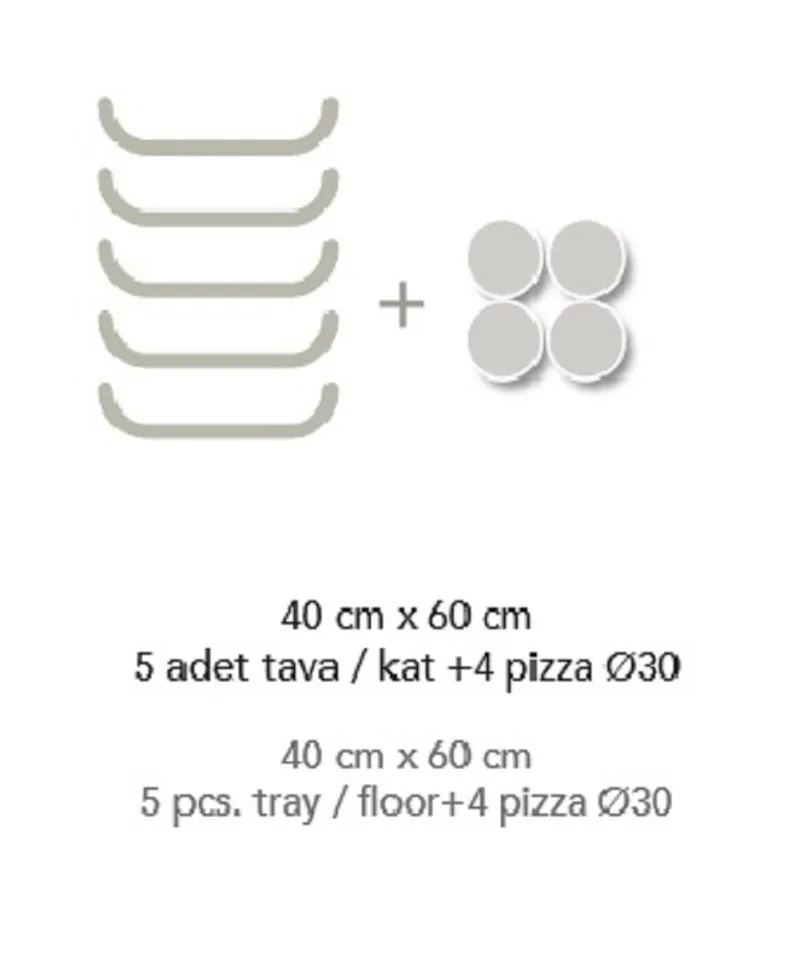 5 Tepsili 40*60 + 4 Pizzalı Mayalamalı Fırın PM DK 5+4+MK
