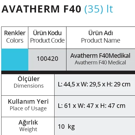 Medikal Termobox, F40 - 35 Lt. - 100420