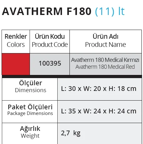 Medikal Termobox, F180 - 11 Lt. - 100395