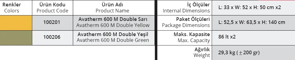 Termobox 600M DOUBLE - 86*2 Lt. SARI - 100201