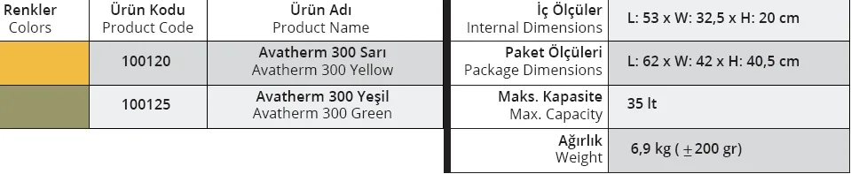 Termobox 300 - 35 Lt. Yeşil - 100125