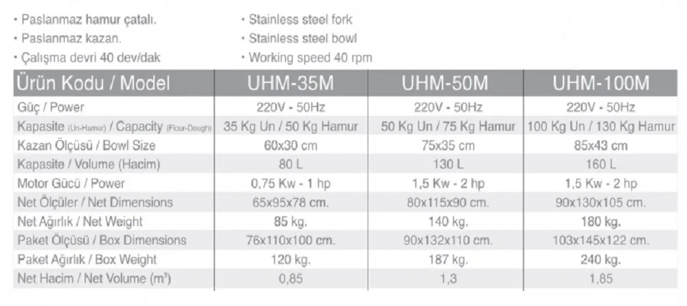 35 Kg. Un Hamur Yoğurma Makinesi - UHM-35M