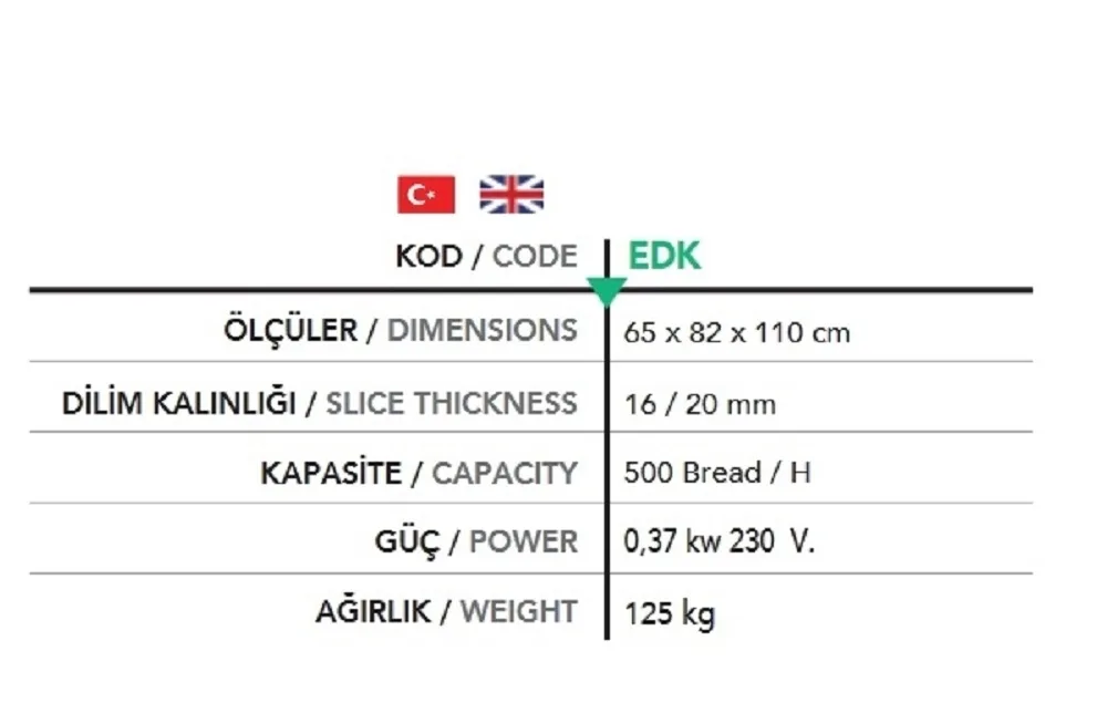 Ekmek Kesme Makinesi - EDK