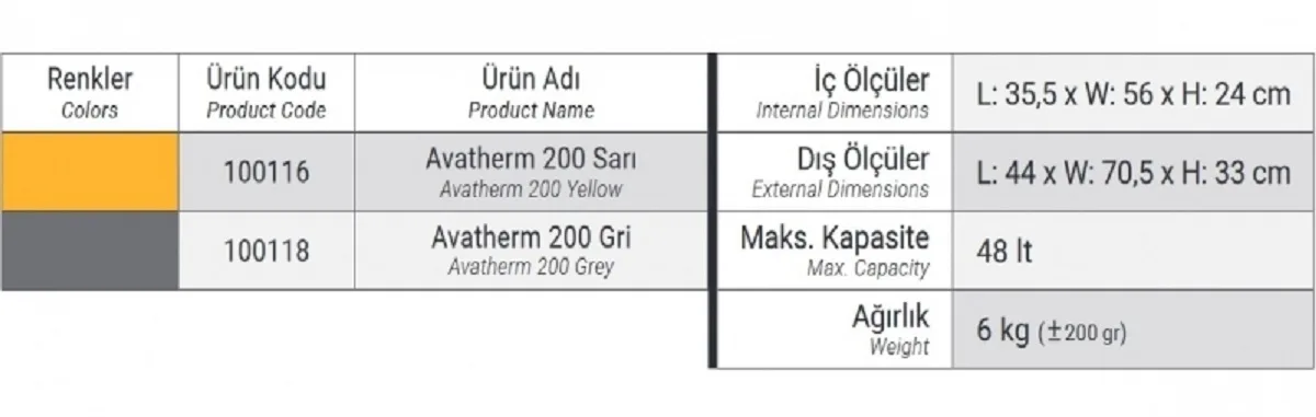 Termobox 200 - 48 Lt. GRİ - 100118