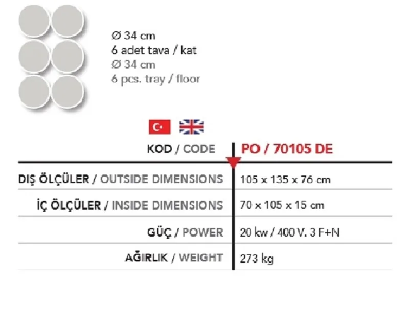 2 Katlı Pizza Fırını, 2 * ( Ø 34*6 ad.) - P0 70105 DE
