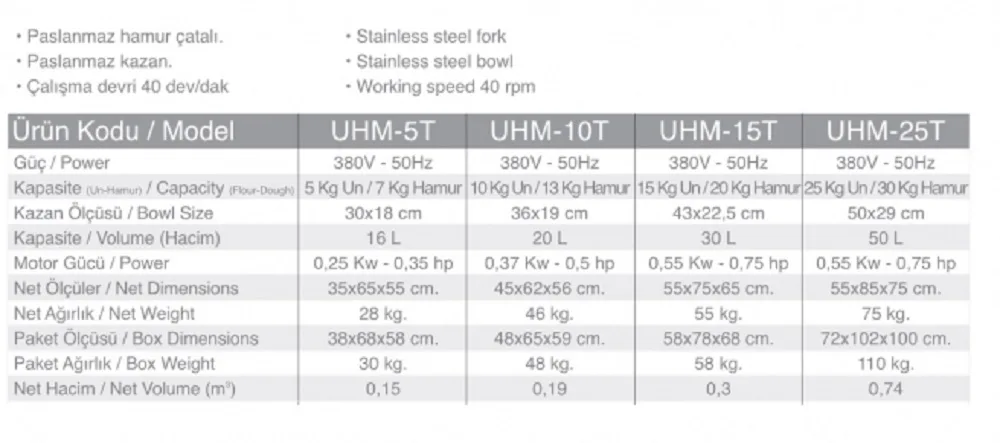 10 Kg. Un Hamur Yoğurma Makinesi - UHM-10T