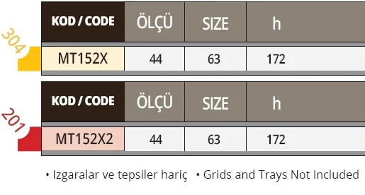 Tepsi Taşıma Arabası, 17 Katlı GN 1/1 - 304K. MT152X