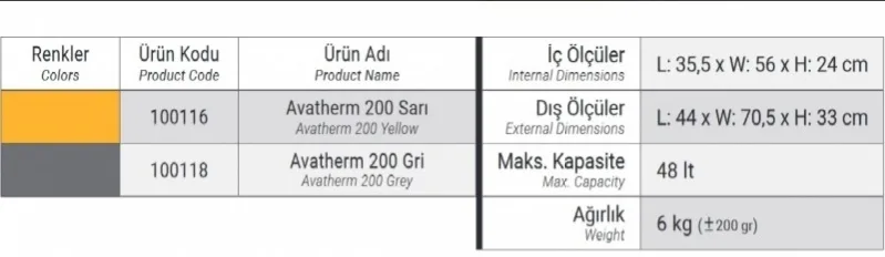 Termobox 200 - 48 Lt. Sarı - 100116
