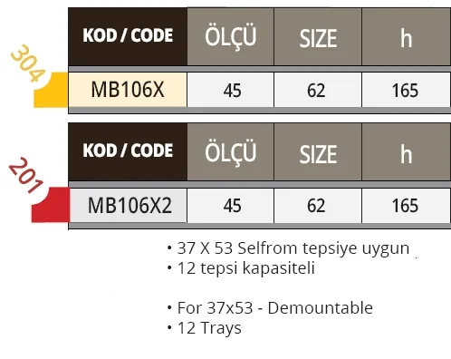Bulaşık Toplama Arabası ( 37*53 ) 12 Tepsi, 304K. MB106X