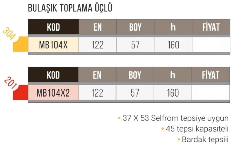Bulaşık Toplama Arabası ( 37*53 ) 45 Tepsi, 201K. MB104X2