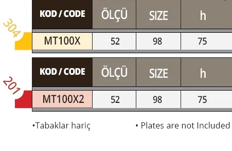 Tabak Taşıma Arabası, 200 ad. 304K.  MT100X
