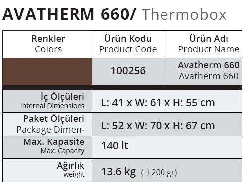 Termobox, Pasta Taşıma 660 -  140 Lt. - 100256