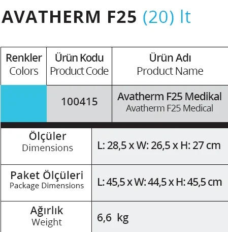 Medikal Termobox, F25 - 20 Lt. - 100415