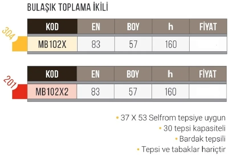 Bulaşık Toplama Arabası ( 37*53 ) 30 Tepsi, 304K. MB102X