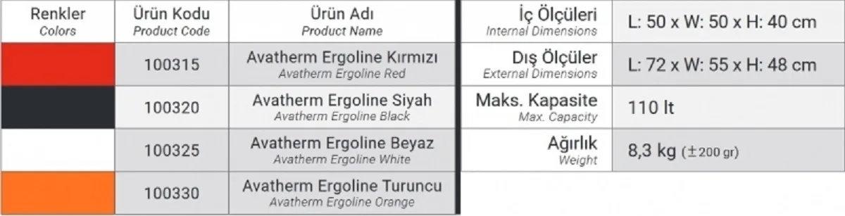 Termobox  Ergoline, Turuncu, 110 Lt. 100330