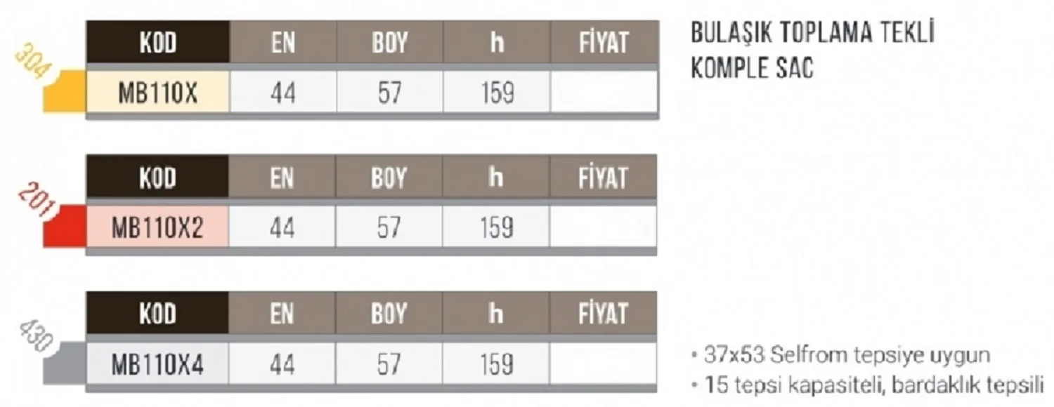 Bulaşık Toplama Arabası ( 37*53 ) 15 Tepsi, 304K. MB110X