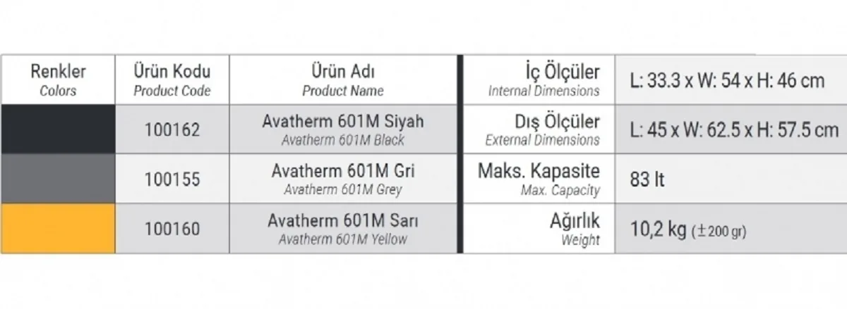 Termobox 601M - 83 Lt. GRİ - 100155