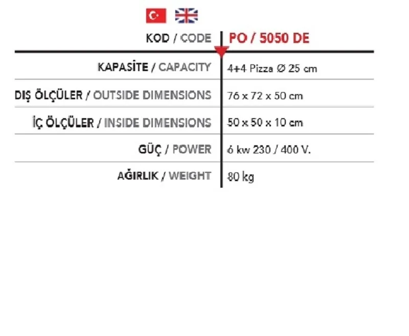 2 Katlı Pizza Fırını, 2*( Ø 25*4 ad.) - P0 5050 DE